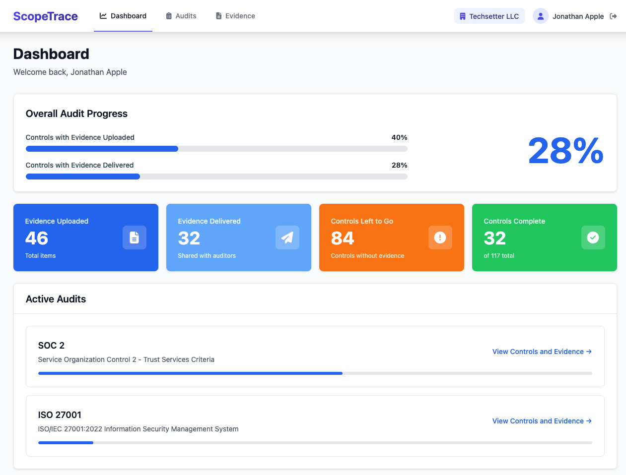 ScopeTrace Dashboard showing audit progress across multiple frameworks